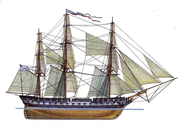 fregatpallada «Золотая Лань» корабль Дрейка, водоизмещение судна